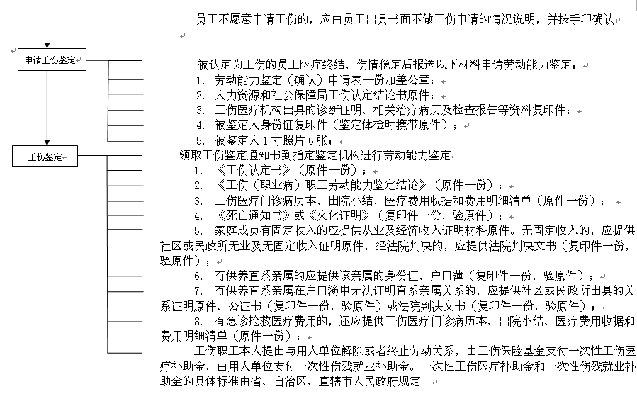 南充社保增減員申報辦理指南_社保報銷流程 第2張