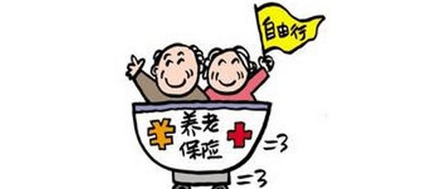 2018年職工養老保險退休年齡 第1張