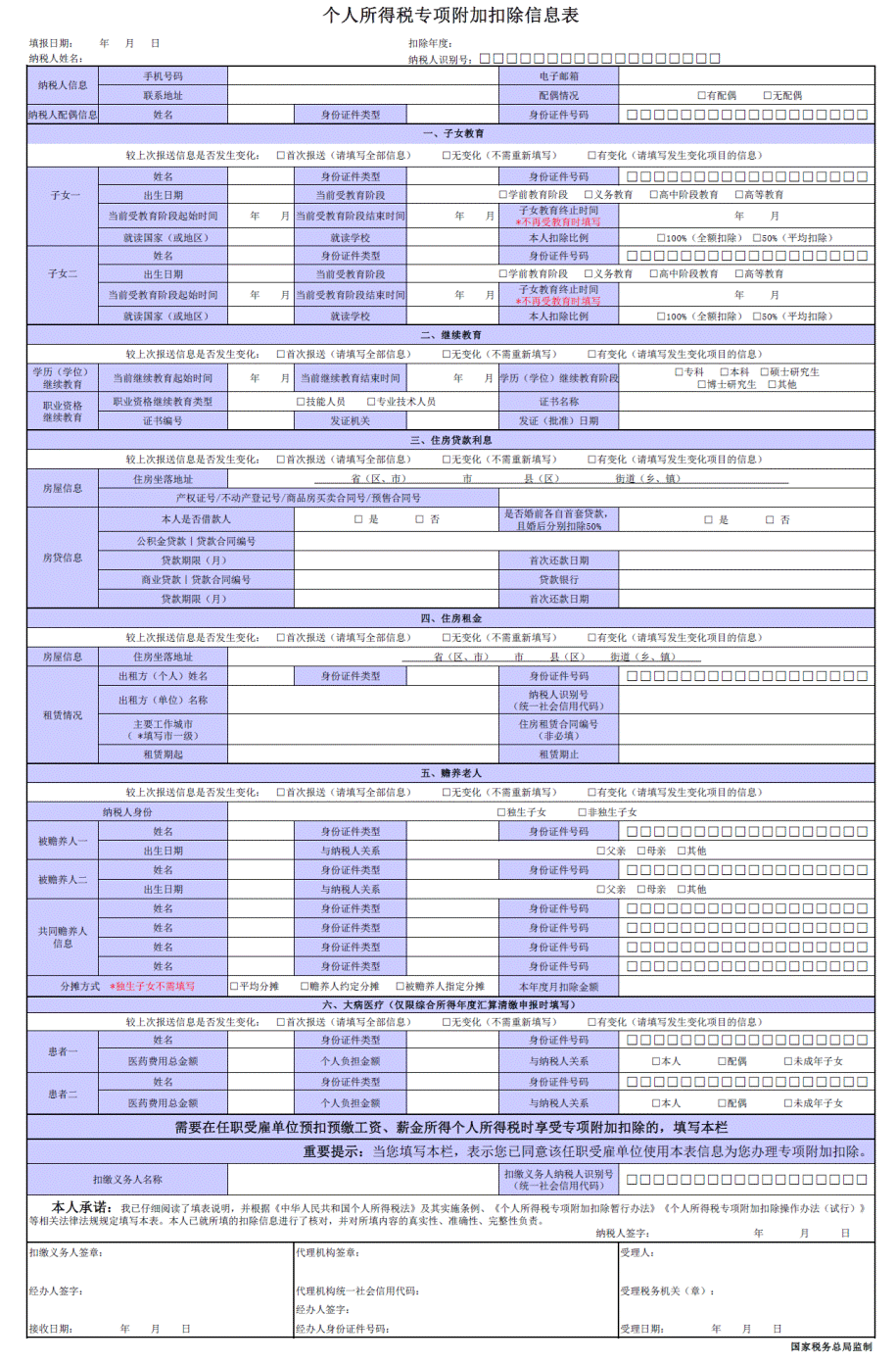 《個人所得稅專項附加扣除信息表》填表說明 第1張