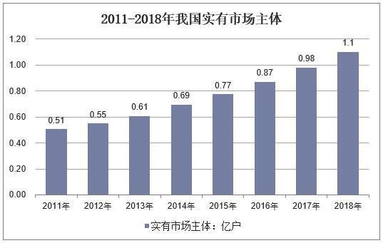 2019人力資源服務行業前景 第3張