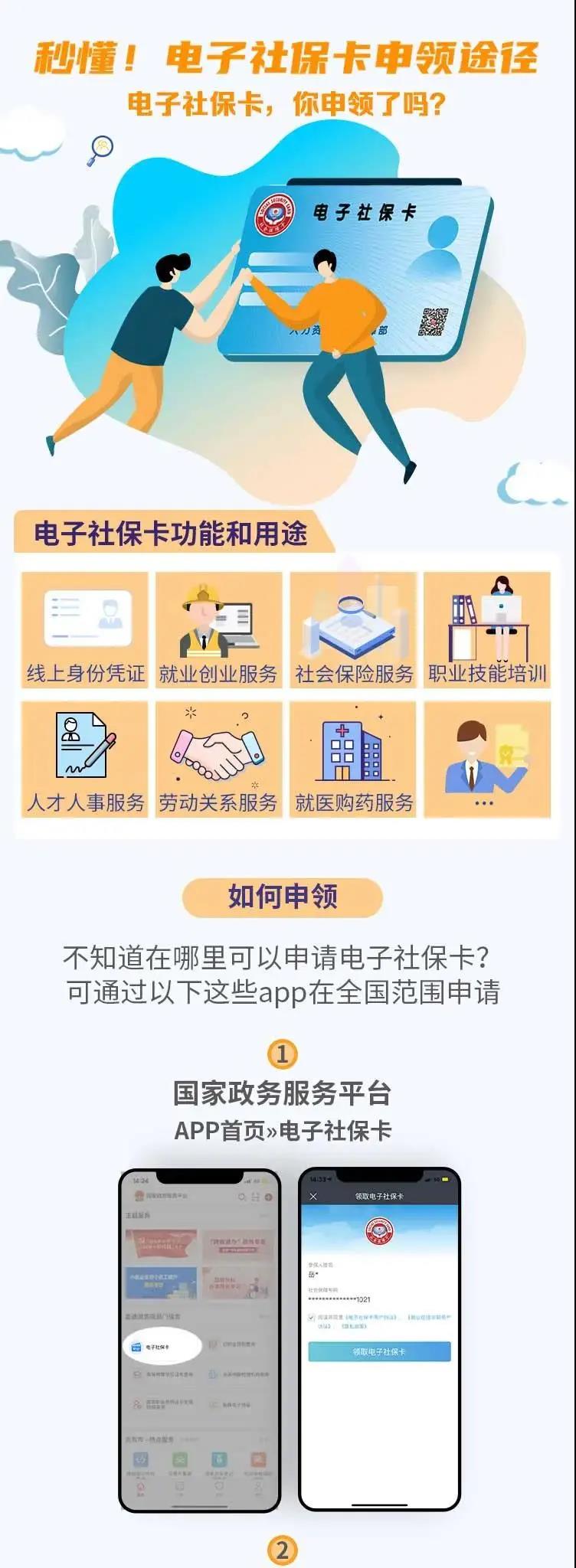 圖解電子社保卡申領途徑 第1張