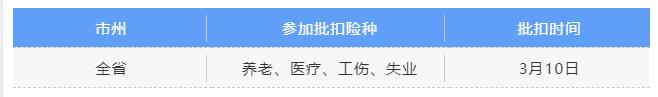 3月社保費銀行批扣是什么時候？ 第1張