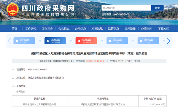 喜訊！瑞方人力中標武侯區人社局靈活從業勞務市場運營服務采購項目 第1張