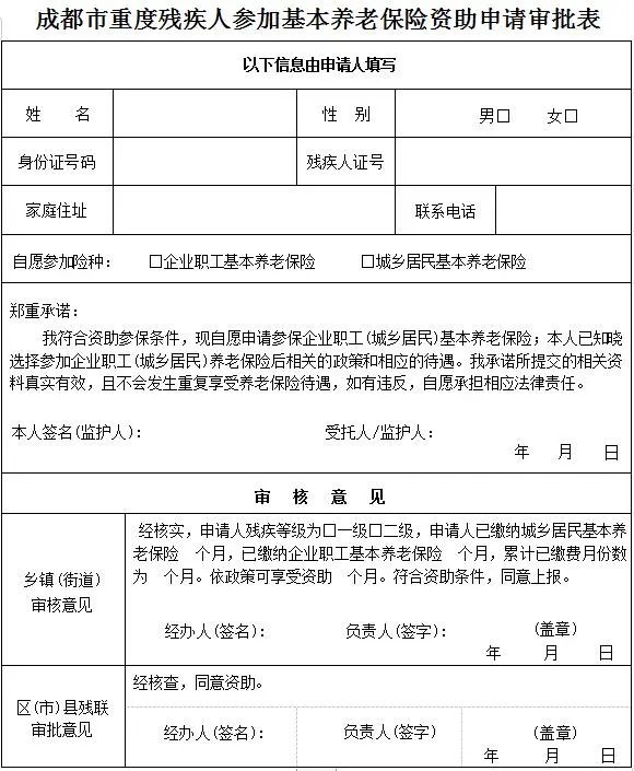 成都市郫都區重度殘疾人參加基本養老保險資助的實施細則 第1張