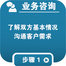 企業社保代理